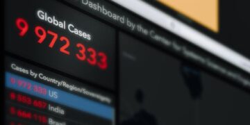 How to Set SLA in NeoLoad (Without Guesswork)