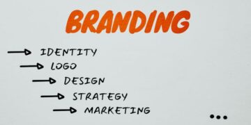 Famous Logos Z Logo Companies The Most Recognizable Brands