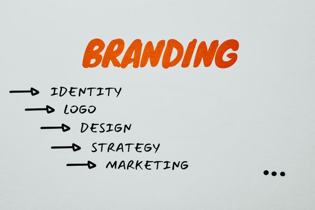 Famous Logos Z Logo Companies The Most Recognizable Brands