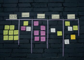 Swimlane Row Header Design Patterns Kanban Building Boards