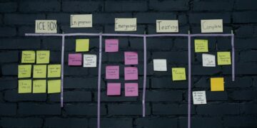 Swimlane Row Header Design Patterns Kanban Building Boards