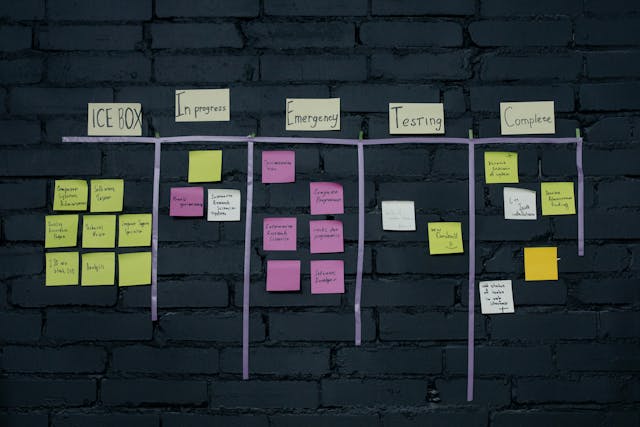Swimlane Row Header Design Patterns Kanban Building Boards