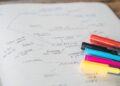 What Is a Concept Web A Complete Guide to Visual Thinking